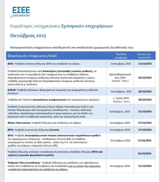 emporikossullogosirakleiou